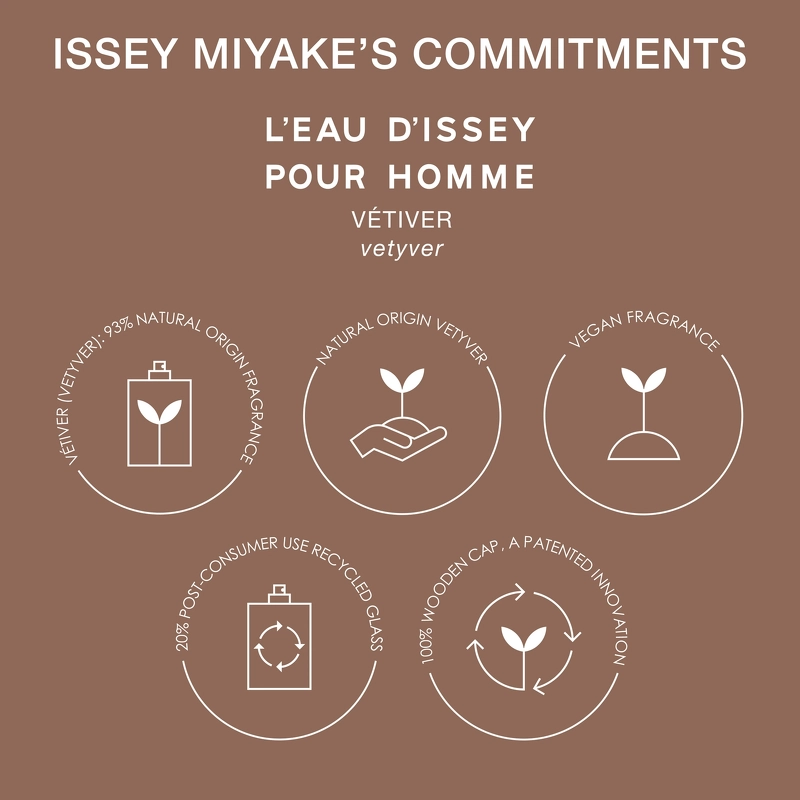 Issey Miyake Vetiver EDT 100 Ml - Billede 10