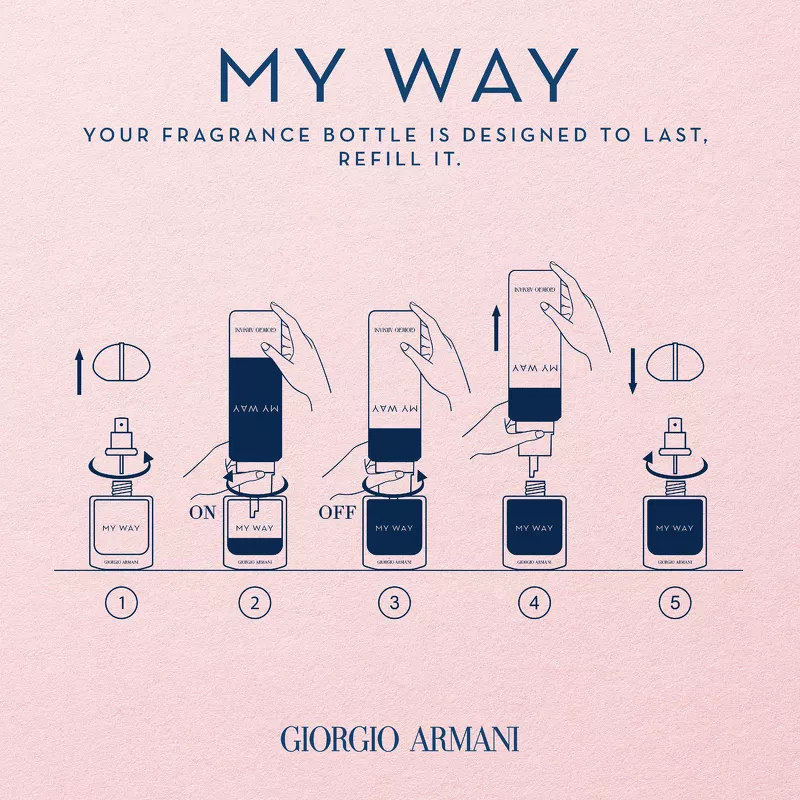 Giorgio Armani My Way Le Parfum EDP 90 Ml - Billede 6